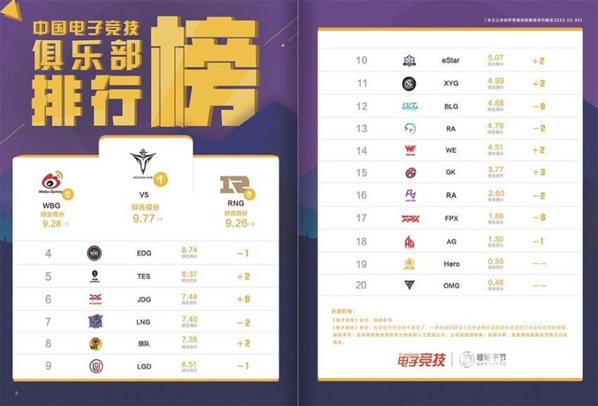 电子竞技样刊图片
