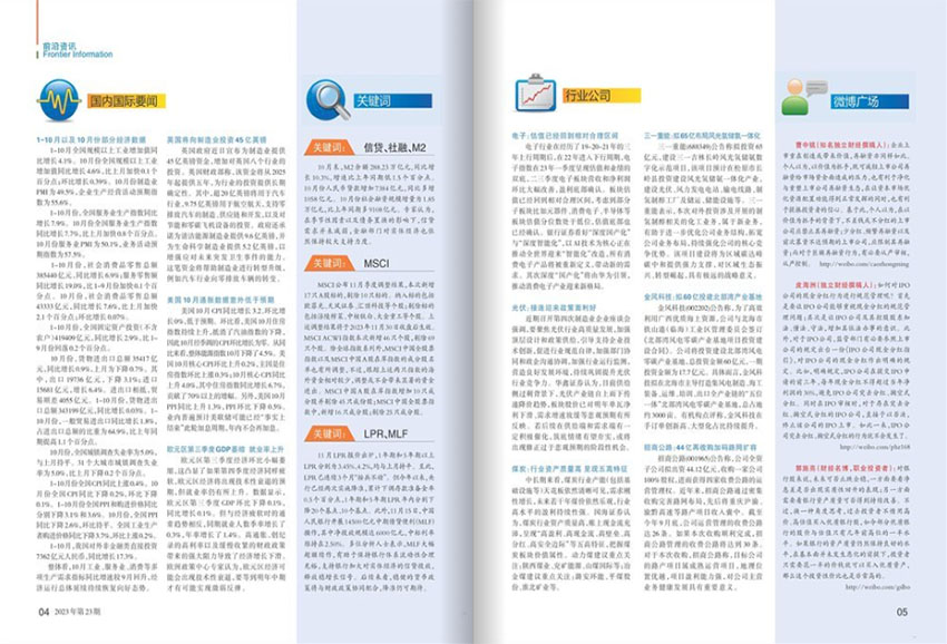 股市动态分析样刊图片