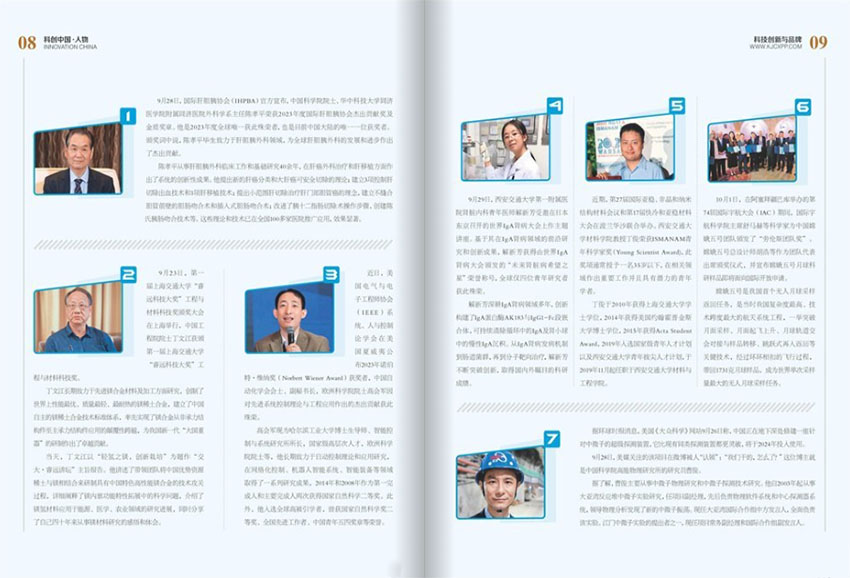 科技创新与品牌样刊图片