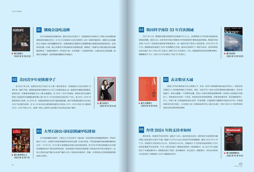 看世界样刊图片