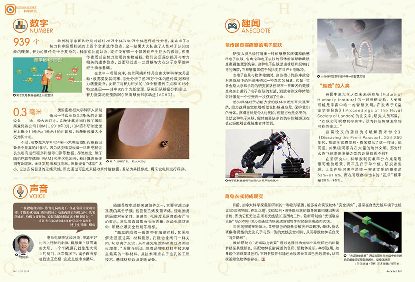 知识就是力量样刊图片