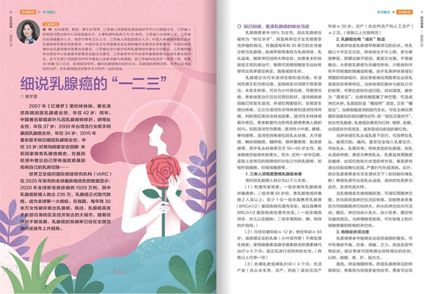 祝您健康样刊图片
