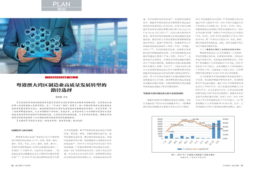 广东经济样刊图片