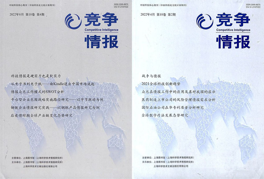 竞争情报样刊图片