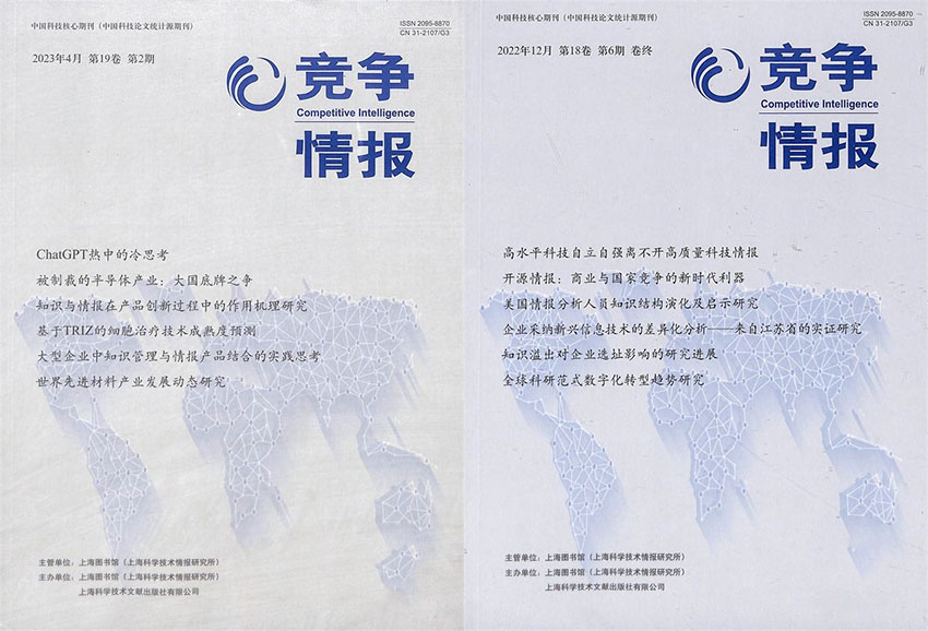 竞争情报样刊图片