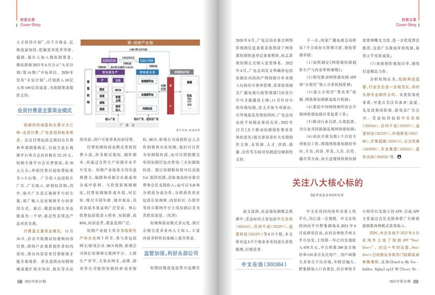 股市动态分析样刊图片