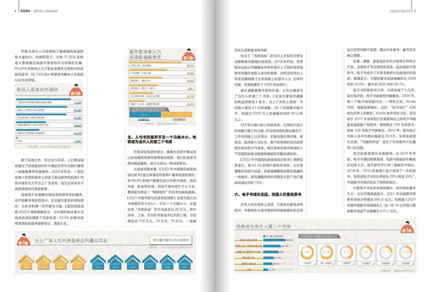 消费者报道样刊图片
