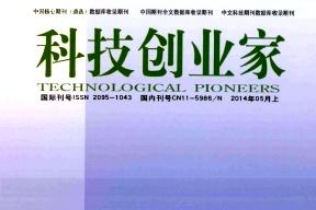《科技创业家》杂志发表的文章能用于评职称、毕业、结项、加分吗？