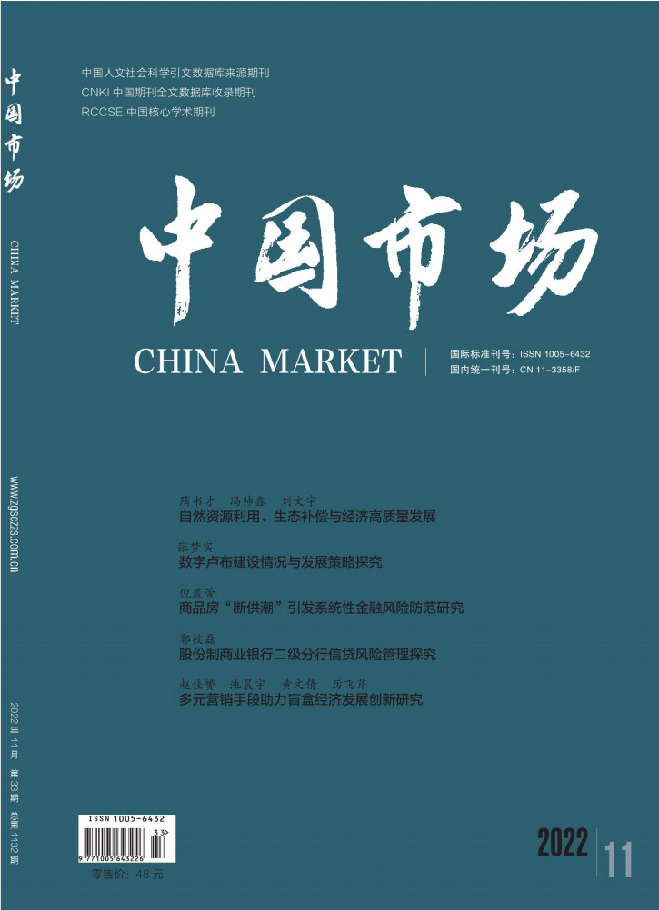 中国市场杂志封面