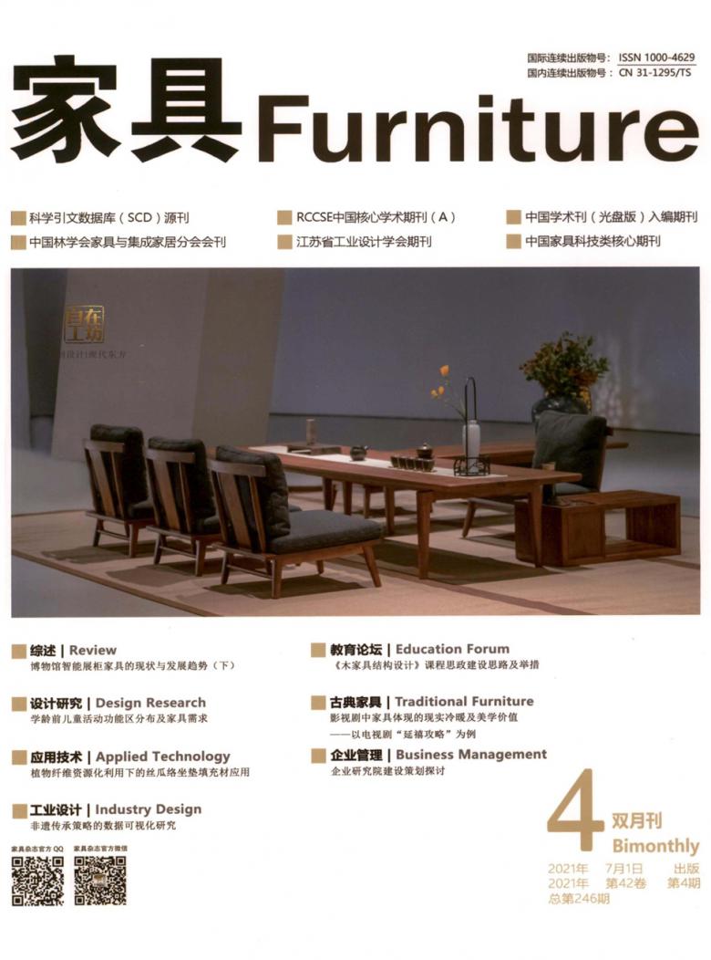 家具杂志封面