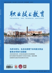职业技术教育杂志封面