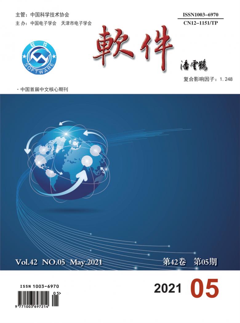 软件杂志封面