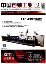 中国包装工业杂志封面