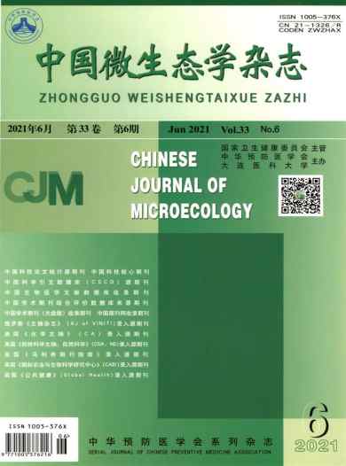 中国微生态学杂志封面