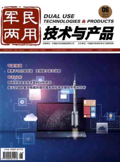 军民两用技术与产品杂志封面