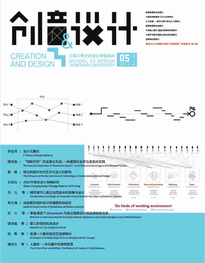 创意与设计杂志封面