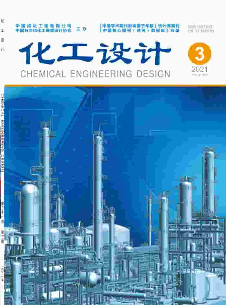化工设计杂志封面