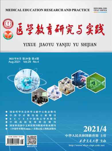 医学教育研究与实践杂志封面