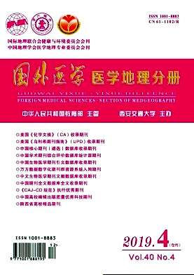 国外医学杂志封面