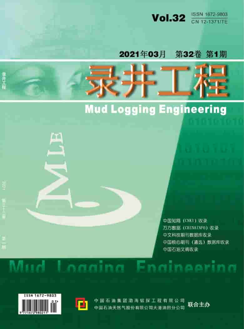 录井工程杂志封面