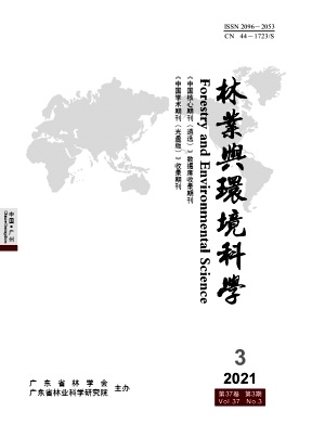 林业与环境科学杂志封面