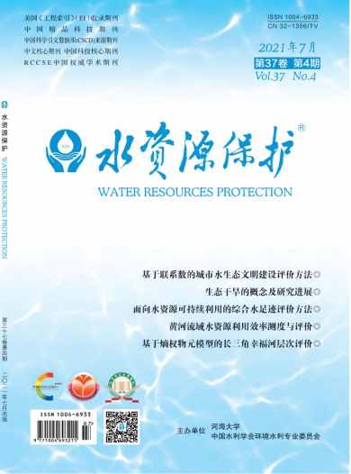 水资源保护杂志封面
