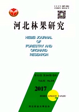河北林果研究杂志封面