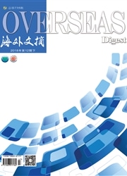 海外文摘杂志封面
