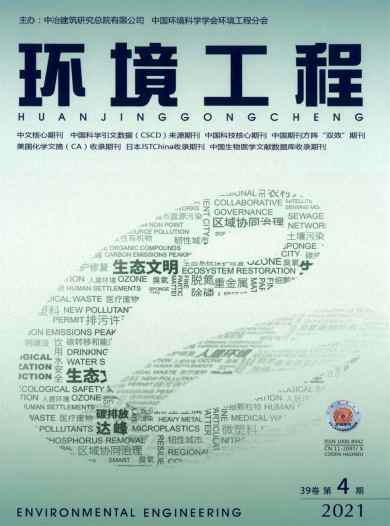 环境工程杂志封面