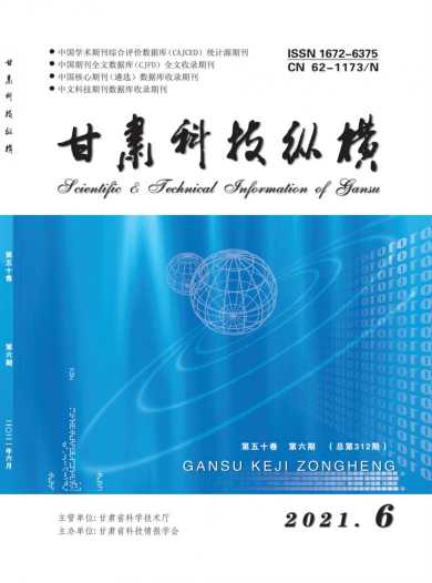 甘肃科技纵横杂志封面