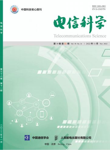 电信科学杂志封面