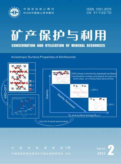 矿产保护与利用杂志封面