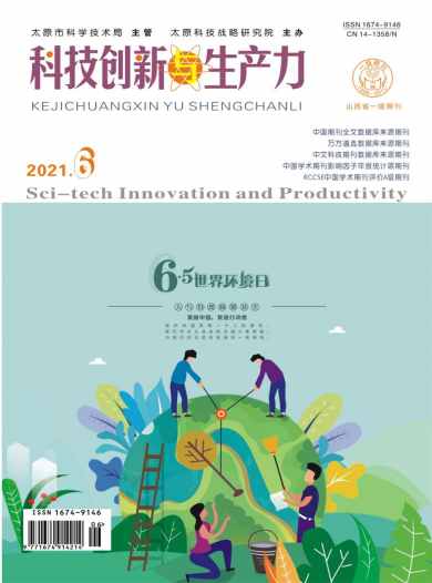 科技创新与生产力杂志封面