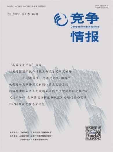 竞争情报杂志封面