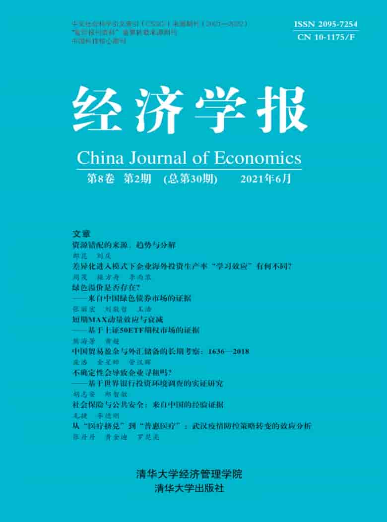 经济学报杂志封面