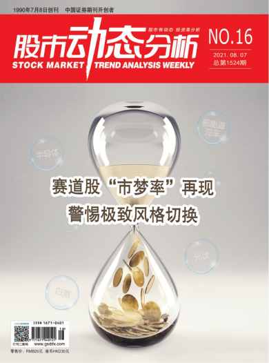 股市动态分析杂志封面