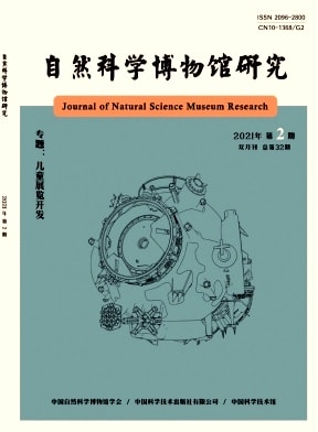 自然科学博物馆研究杂志封面
