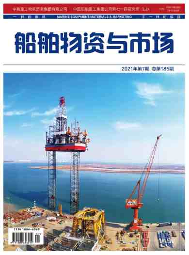 船舶物资与市场杂志封面