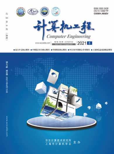 计算机工程杂志封面