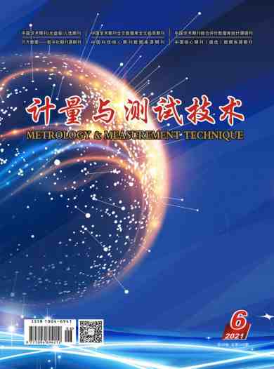 计量与测试技术杂志封面
