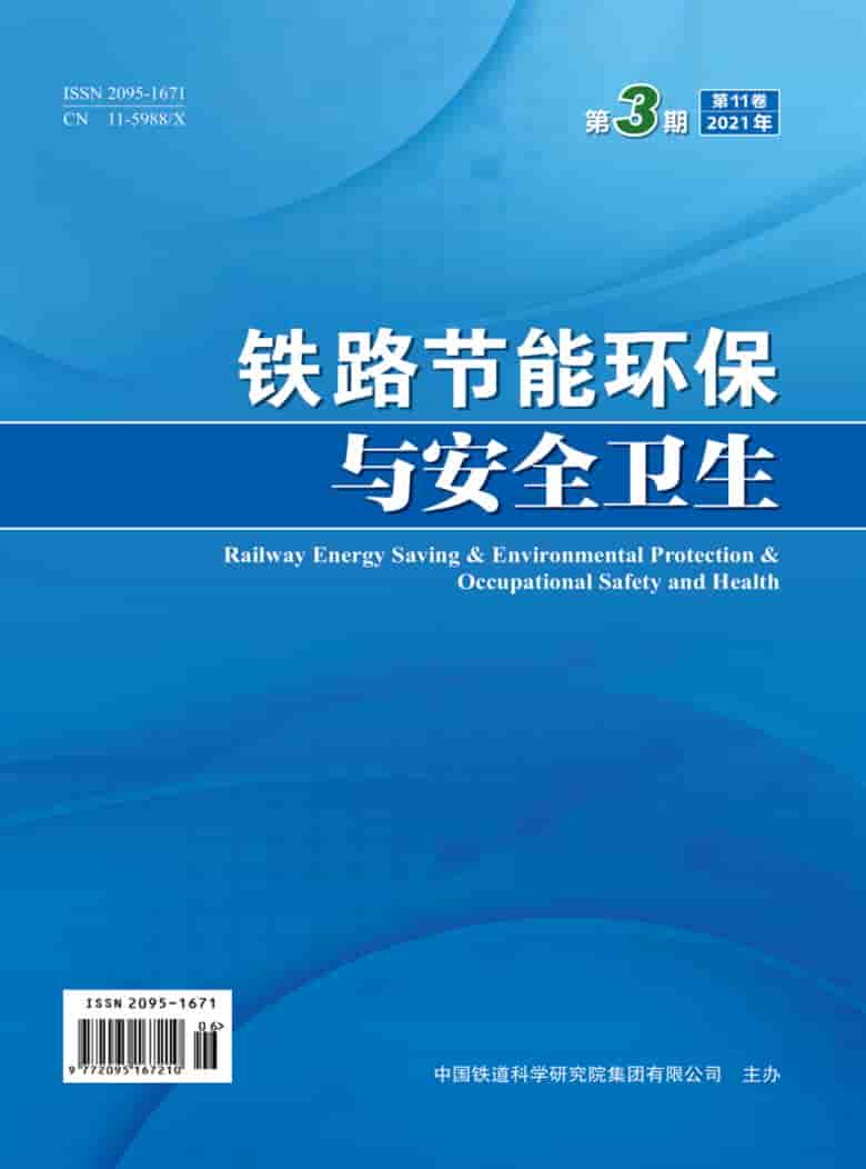 铁路节能环保与安全卫生杂志封面
