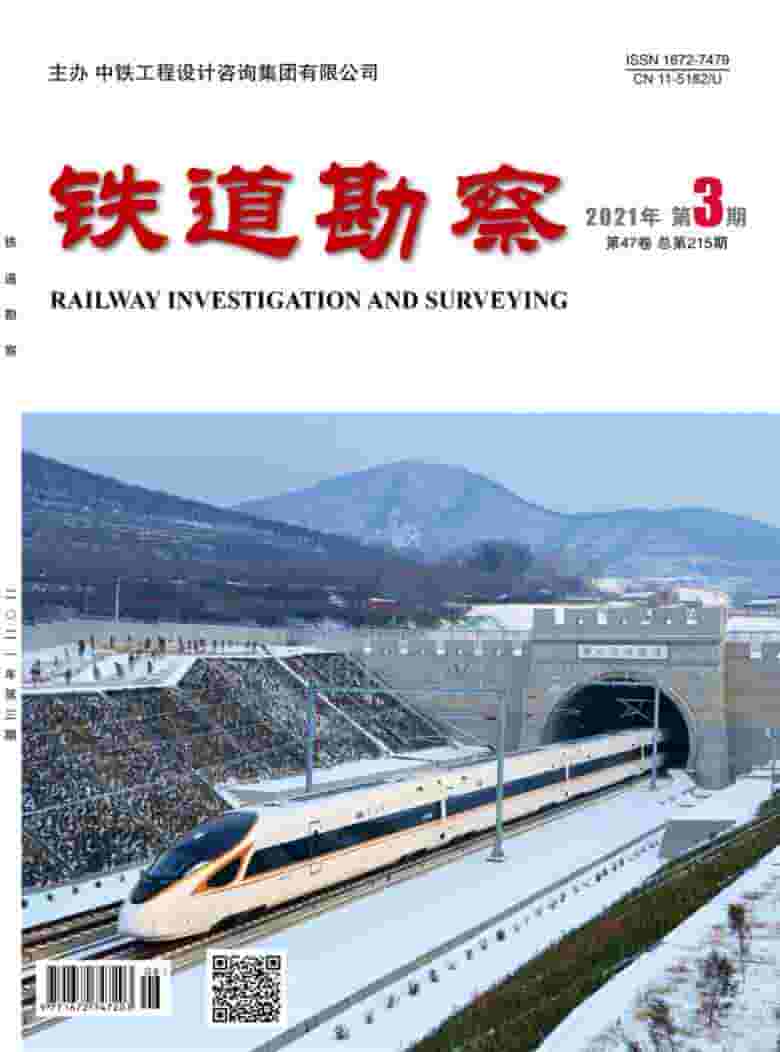 铁道勘察杂志封面