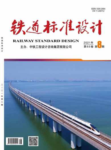 铁道标准设计杂志封面