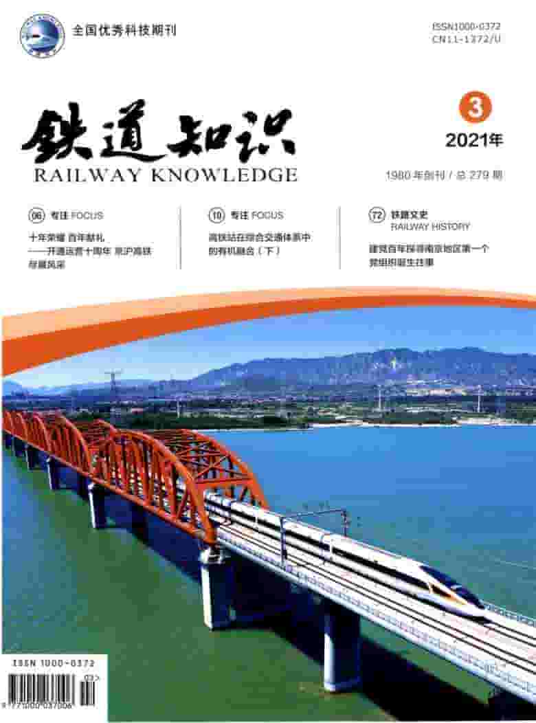 铁道知识杂志封面