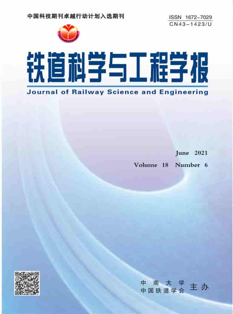 铁道科学与工程学报杂志封面
