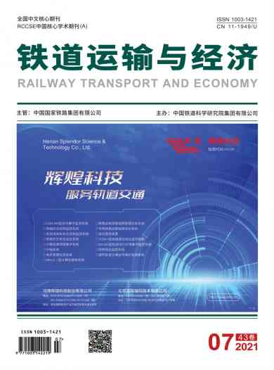 铁道运输与经济杂志封面