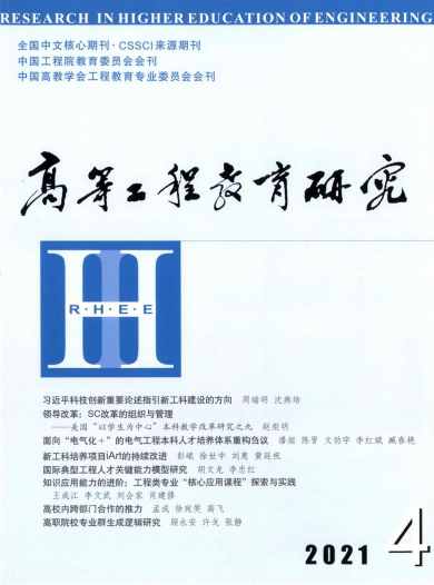 高等工程教育研究杂志封面
